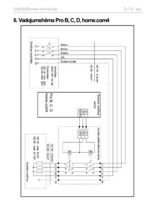 Sentiotec S2-18, 18S, 30, cтраница 44