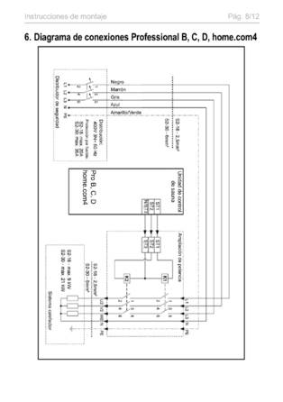 Sentiotec S2-18, 18S, 30, cтраница 68