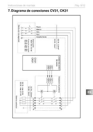 Sentiotec S2-18, 18S, 30, cтраница 69