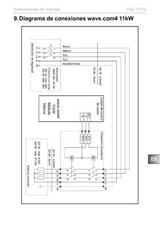 Sentiotec S2-18, 18S, 30, cтраница 71