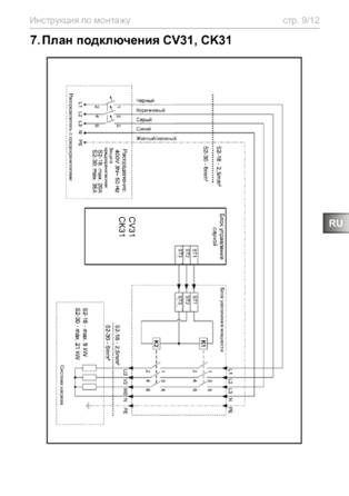 Sentiotec S2-18, 18S, 30, cтраница 9