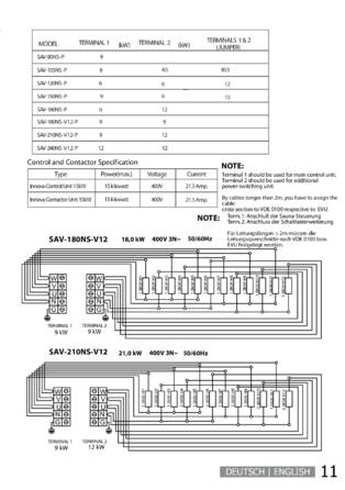 Sentiotec Savonia, cтраница 11