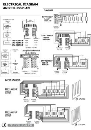 Sentiotec Savonia, cтраница 10