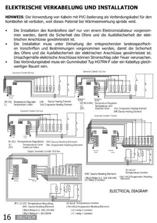 Sentiotec Savonia Combi, cтраница 16