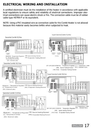 Sentiotec Savonia Combi, cтраница 17