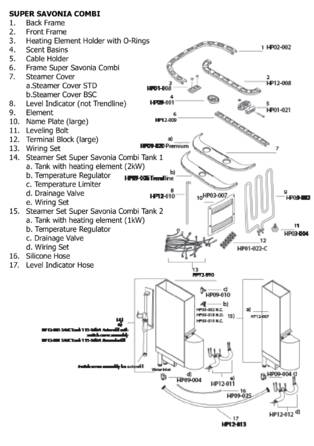 Sentiotec Savonia Combi, cтраница 33