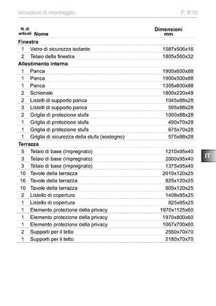 Sentiotec Scala Medium, cтраница 57