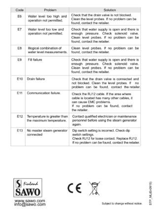 Sentiotec STP, cтраница 24