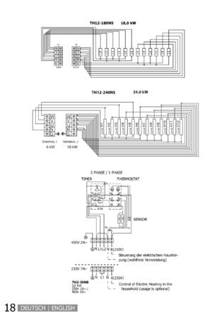 Sentiotec Tower Heater, cтраница 18