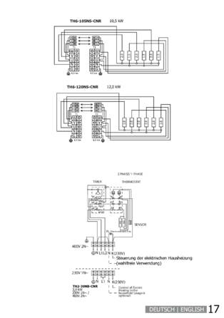 Sentiotec Tower Heater Corner, cтраница 17