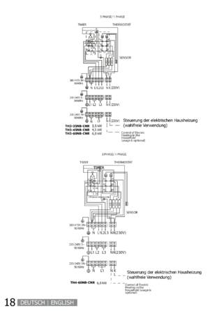 Sentiotec Tower Heater Corner, cтраница 18
