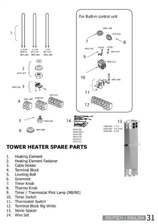 Sentiotec Tower Heater Corner, cтраница 31