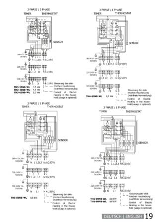 Sentiotec Tower Heater Wall, cтраница 19