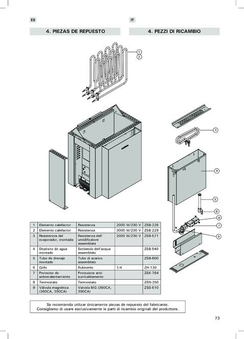 Sentiotec Viking Combi 360C-390C, cтраница 73