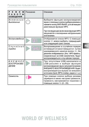 Sentiotec Wave.com4, cтраница 11