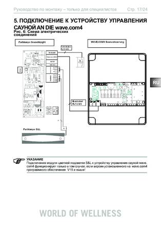 Sentiotec Wave.com4, cтраница 17
