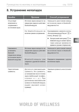 Sentiotec Wave.com4 Sound, cтраница 15