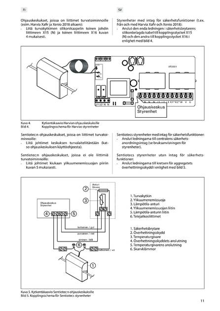 Sentiotec SFE-220400, 350400, 500500, D350, D450, D530, cтраница 11
