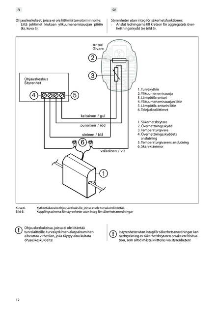 Sentiotec SFE-220400, 350400, 500500, D350, D450, D530, cтраница 12