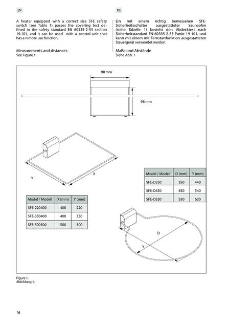 Sentiotec SFE-220400, 350400, 500500, D350, D450, D530, cтраница 16