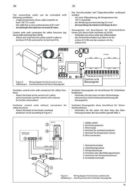 Sentiotec SFE-220400, 350400, 500500, D350, D450, D530, cтраница 19