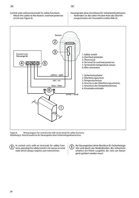 Sentiotec SFE-220400, 350400, 500500, D350, D450, D530, cтраница 20