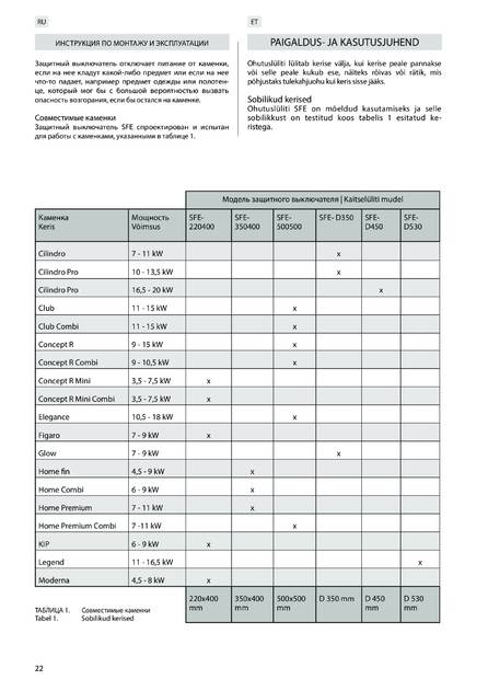 Sentiotec SFE-220400, 350400, 500500, D350, D450, D530, cтраница 22