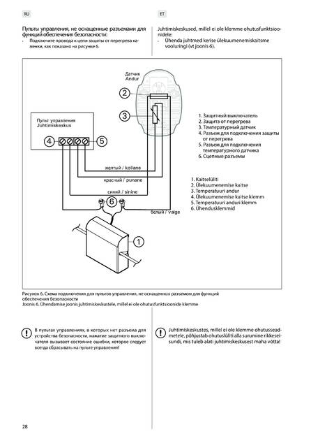 Sentiotec SFE-220400, 350400, 500500, D350, D450, D530, cтраница 28