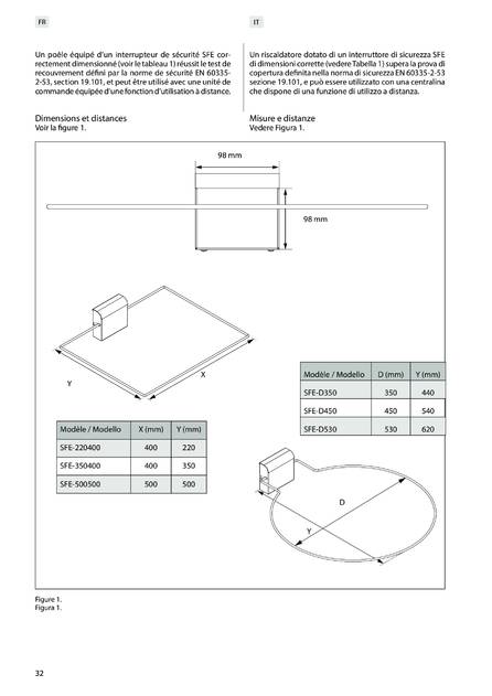 Sentiotec SFE-220400, 350400, 500500, D350, D450, D530, cтраница 32