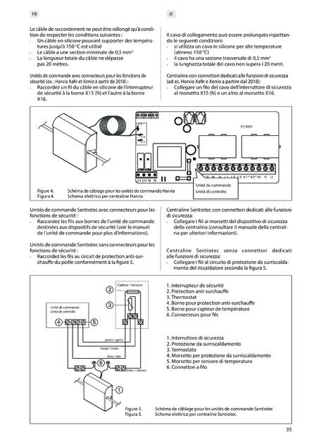Sentiotec SFE-220400, 350400, 500500, D350, D450, D530, cтраница 35