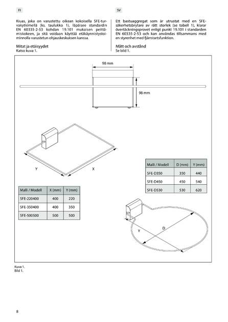 Sentiotec SFE-220400, 350400, 500500, D350, D450, D530, cтраница 8