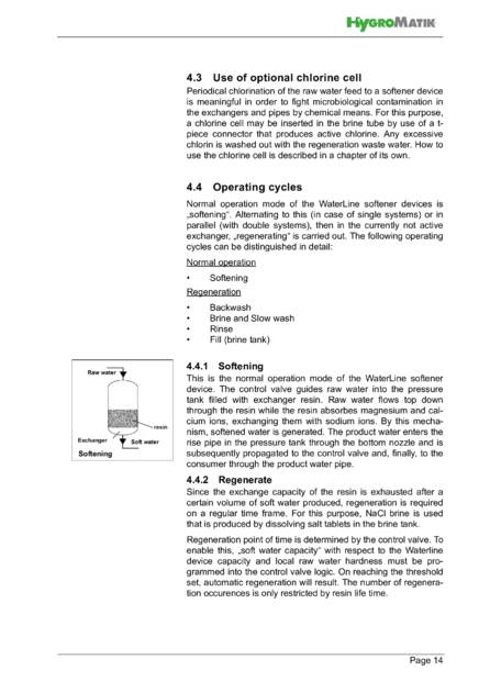 Hygromatik WaterLine Single, Double, DoublePlus, cтраница 14