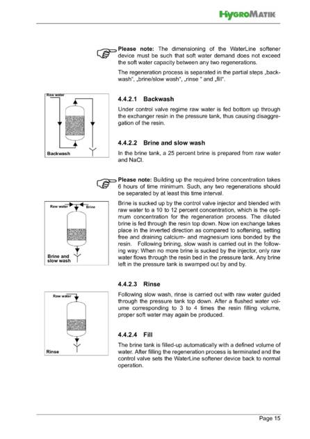 Hygromatik WaterLine Single, Double, DoublePlus, cтраница 15