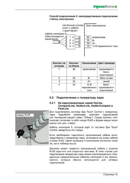 Hygromatik Spa Touch Control, cтраница 12