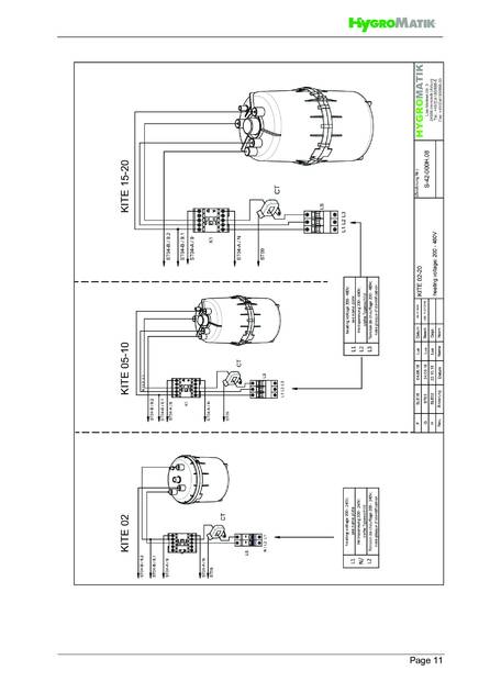 Hygromatik Standard Control, cтраница 11