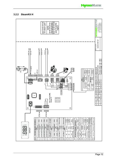 Hygromatik Standard Control, cтраница 12