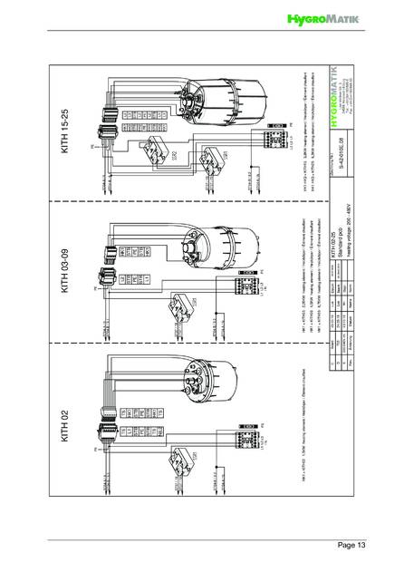 Hygromatik Standard Control, cтраница 13