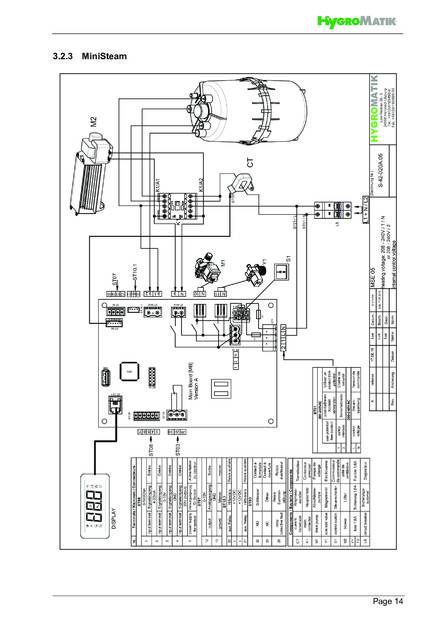 Hygromatik Standard Control, cтраница 14