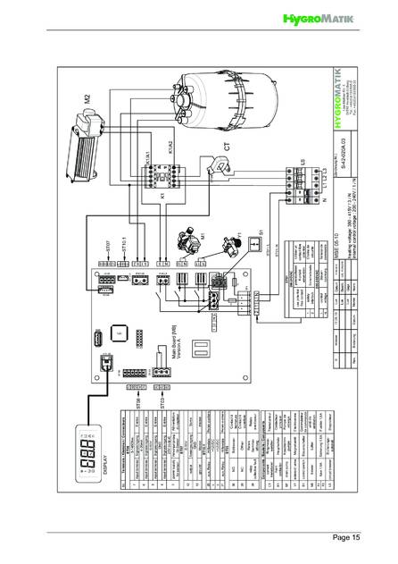 Hygromatik Standard Control, cтраница 15