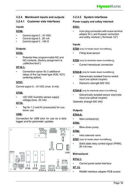 Hygromatik Standard Control, cтраница 16