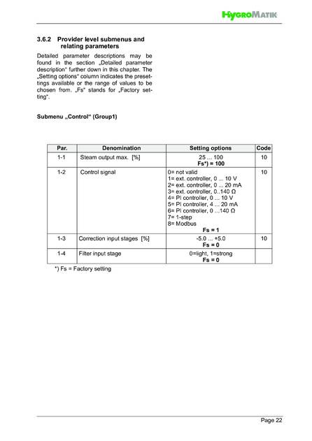 Hygromatik Standard Control, cтраница 22