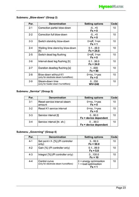 Hygromatik Standard Control, cтраница 23