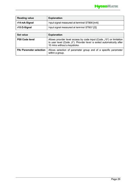 Hygromatik Standard Control, cтраница 29