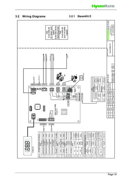 Hygromatik Standard Control, cтраница 10