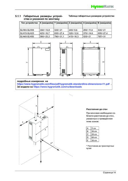 Hygromatik StandardLine (SLH), cтраница 14