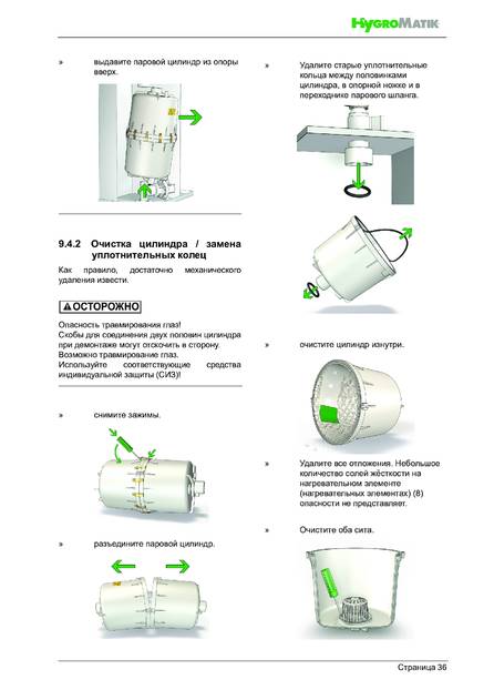 Hygromatik StandardLine (SLH), cтраница 36
