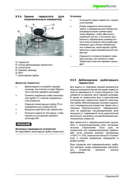 Hygromatik StandardLine (SLH), cтраница 42