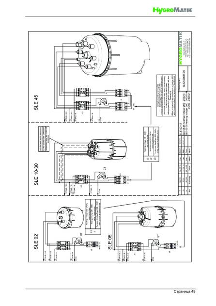 Hygromatik StandardLine (SLH), cтраница 49