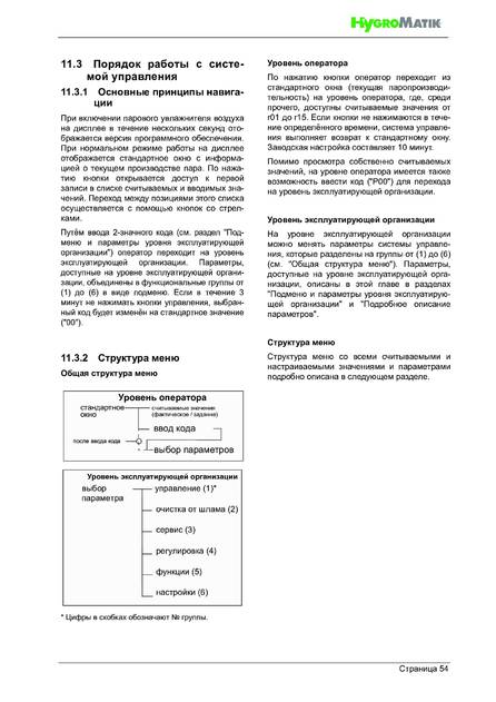 Hygromatik StandardLine (SLH), cтраница 54