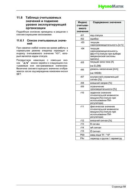 Hygromatik StandardLine (SLH), cтраница 58